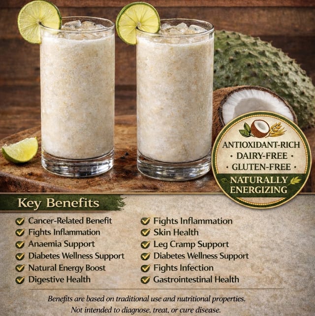 Soursop.